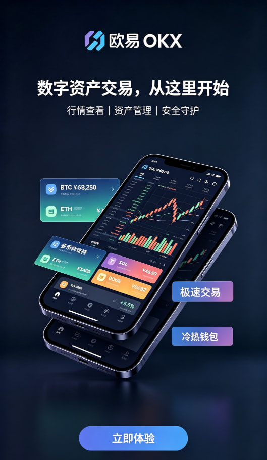 欧交易所app官网安装操作技巧